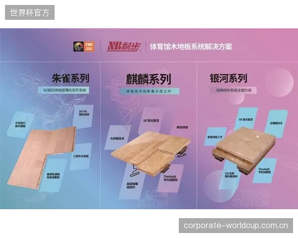 辽宁耐步地板通过FIBA认证,其UV漆面耐磨抗划伤层质检数据成为关键指标,为国产运动木地板品牌攻克出口欧洲市场的技术壁垒指定了清晰路径 辽宁耐步地板通过FIBA认证,其UV漆面耐磨抗划伤层质检数据成为关键指标,为国产运动木地板品牌攻克出口欧洲市场的技术壁垒指定了清晰路径
